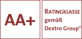 Dextro Group Ratingklasse AA+