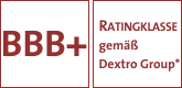 Dextro Group Ratingklasse